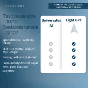 AI svetainės tekstų generatorius Light GPT – palyginimas su universaliu AI